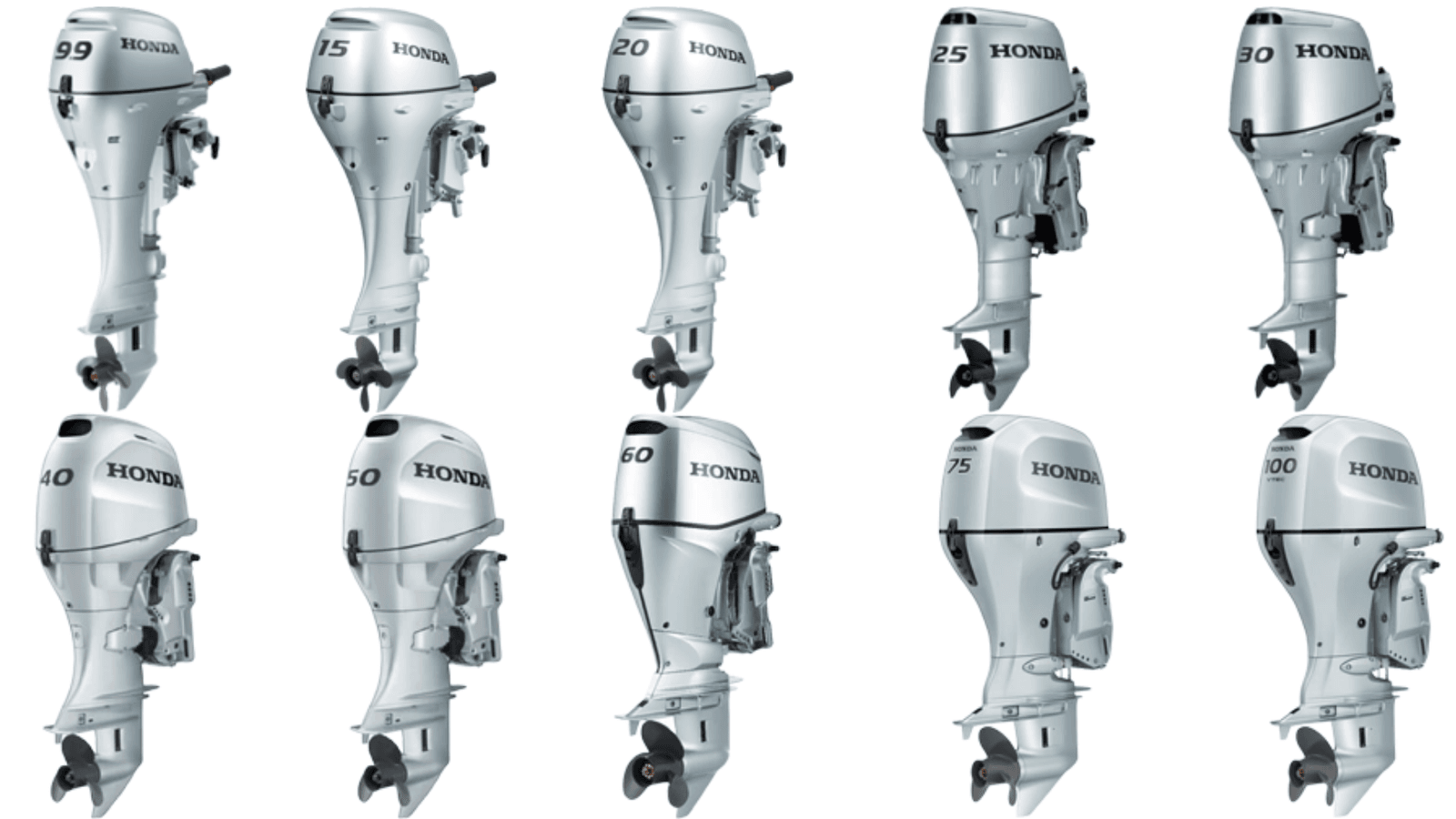 Honda BF 250 HP: Power and Reliability for Large Boats